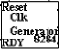 8284 Clock Generator